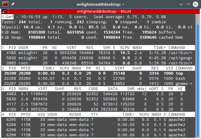 top command multiple panels