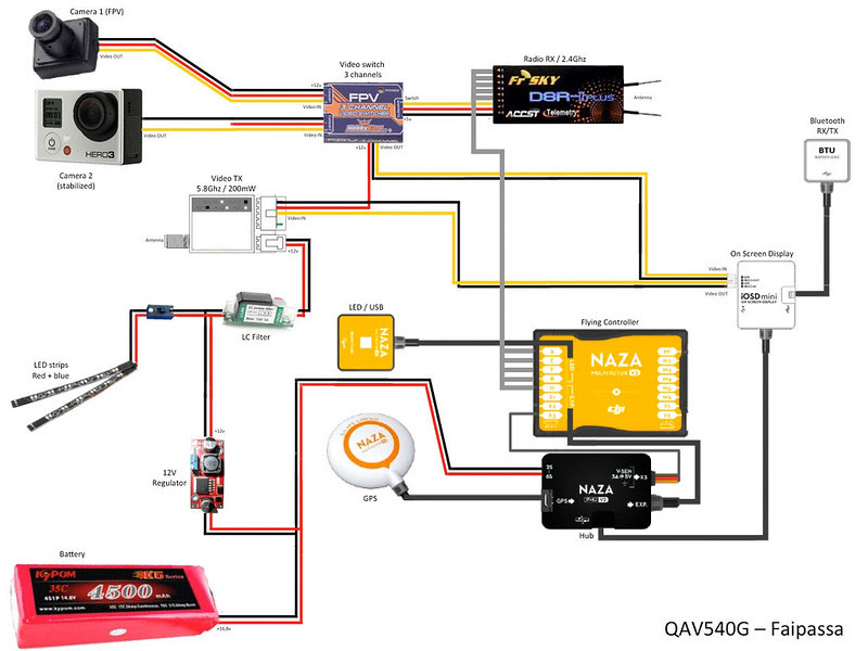 Naza M Lite Wiring Diagram - Wiring Diagram