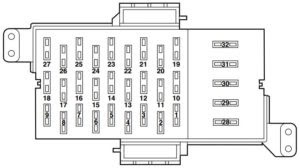 2004 Lincoln Navigator Fuse Box Diagram - Ny 5818 2004 Ford Expedition