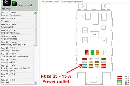 Toyotum Vitz Fuse Box - Wiring Diagram