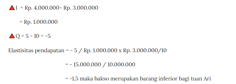 Contoh Soal Elastisitas Pendapatan - Sumber Belajar