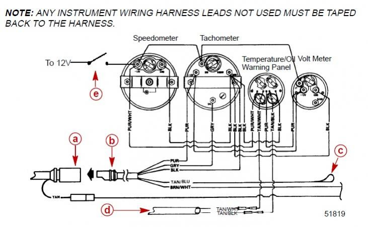 Sunpro Super Tach 2 Wiring Diagram - flilpfloppinthrough