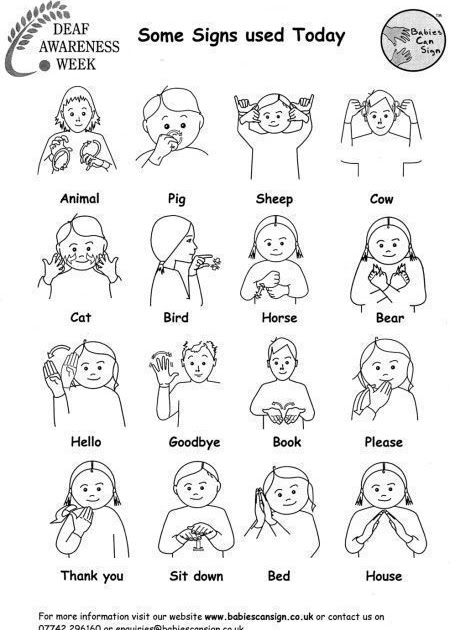 Printable Sign Language Words For Beginners Amarelogiallo