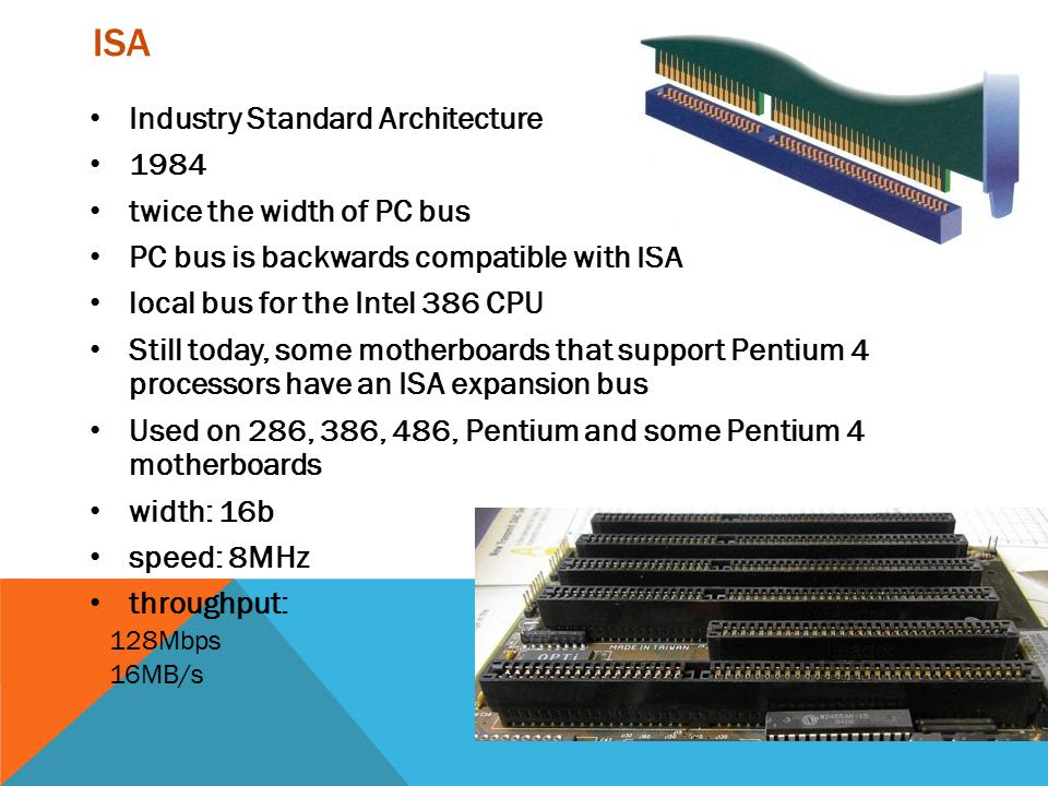 Industry Standard Architecture Bus
