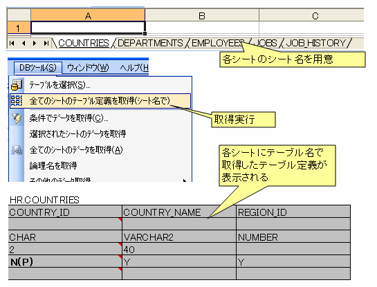 Mysql テーブルの名前 取得