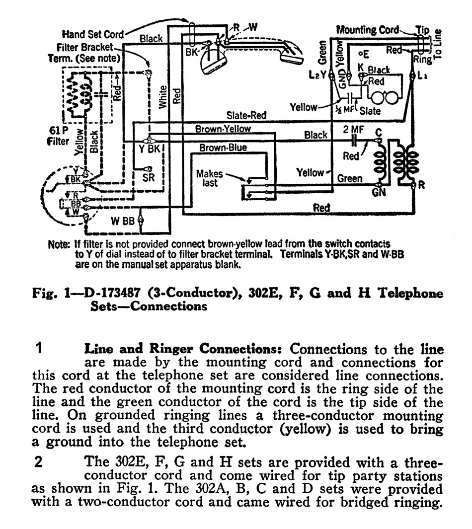 Wiring Diagram Vintage Bell Telephone - Wiring Diagram Schemas