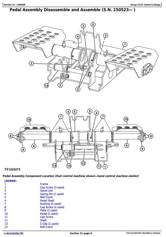 John Deere 317 Wiring Diagram flilpfloppinthrough