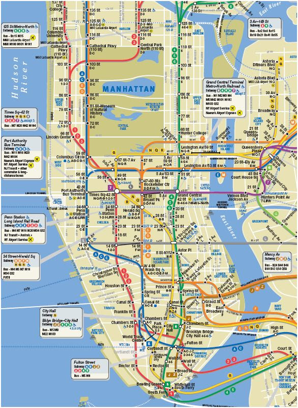 Mapa Manhattan Mapa