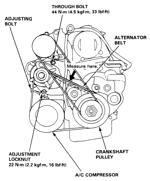2004 Buick Rendezvous Serpentine Belt Diagram - Wiring Diagram Source