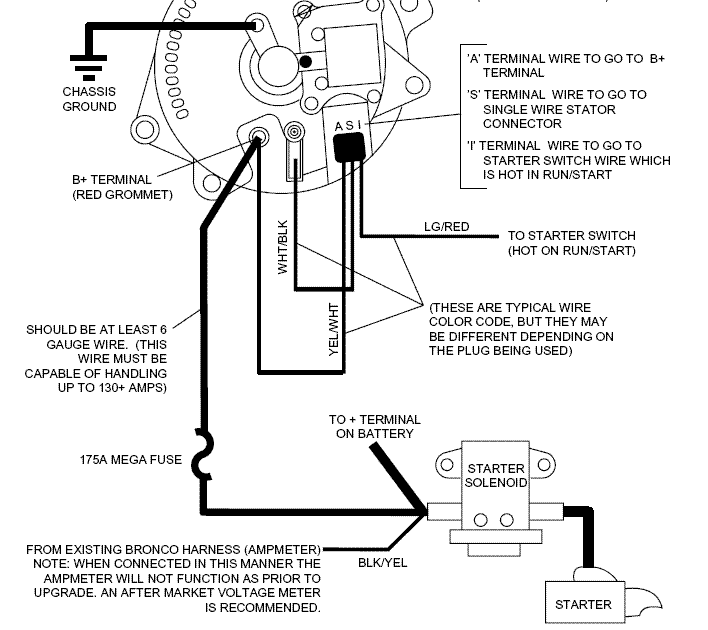 85 Ford Wiring Diagram - I have a 85 Ford Ranger STX v6 2.8l 4x4. When