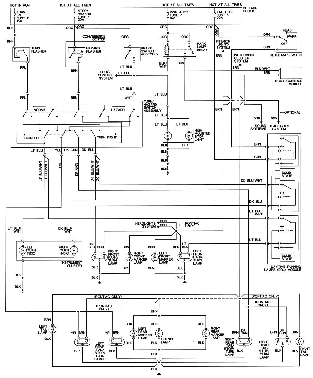 Freightliner Chassis Wiring Diagram