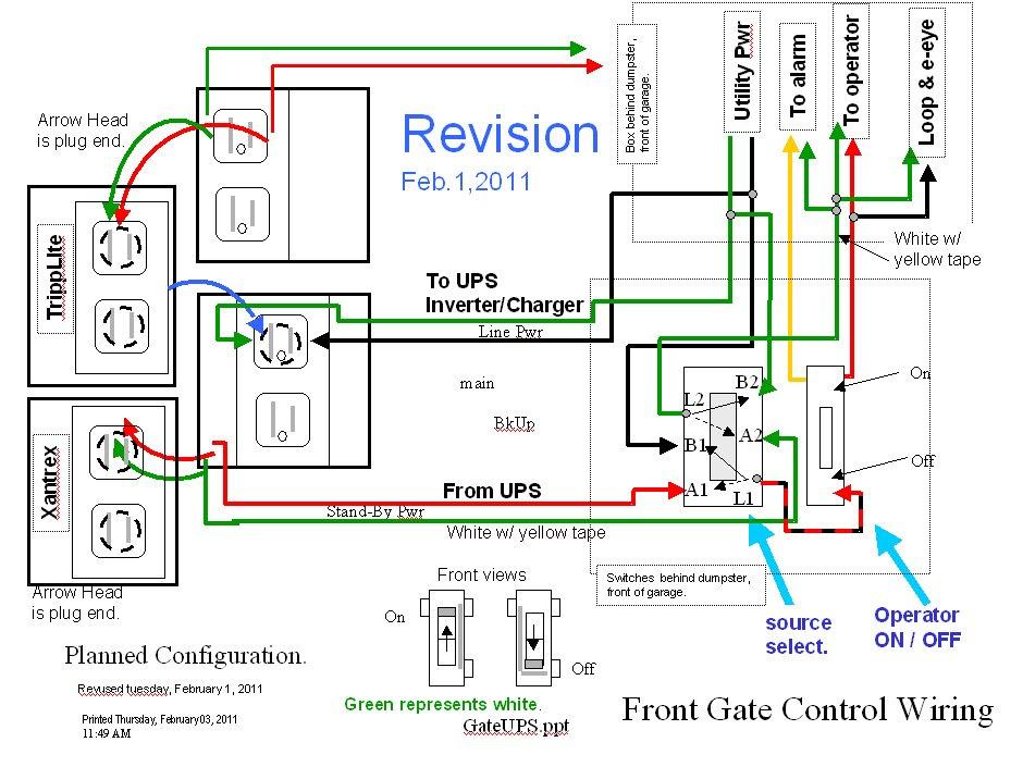 Inverter Wiring Connection Video - Home Wiring Diagram