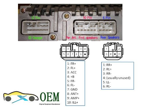 Toyota Tundra Backup Camera Wiring Diagram from lh6.googleusercontent.com