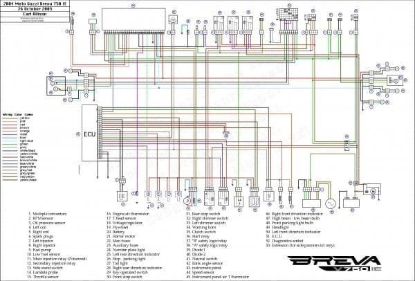 2001 Dodge Ram 1500 Interior Fuse Box Diagram | schematic and wiring