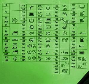 Mini Cooper F56 Fuse Box Diagram