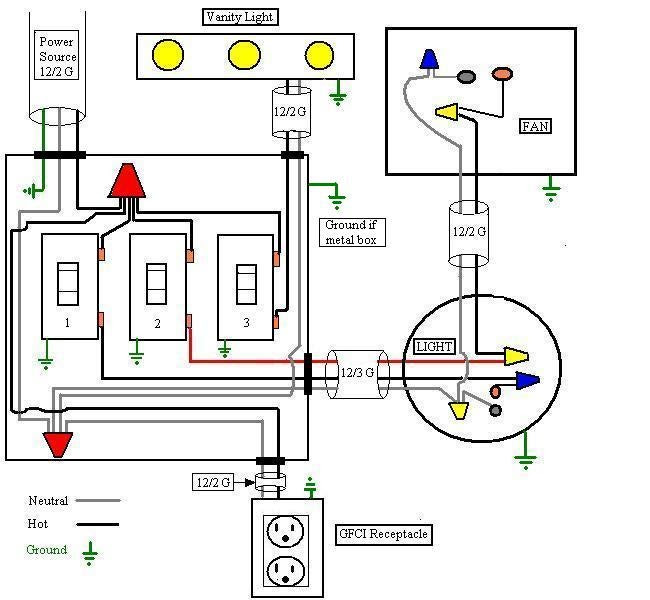 House Wiring Diagrams For Lights from lh6.googleusercontent.com