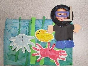 Under The Sea Art Projects For Preschoolers