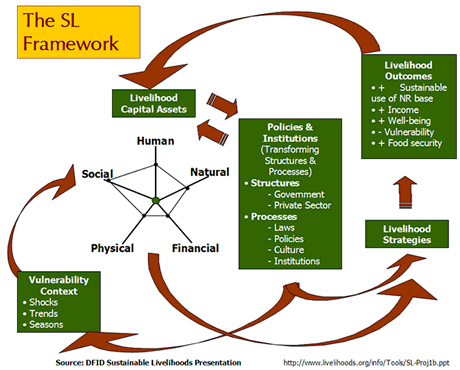 sl-framework-460 sl-framework-460