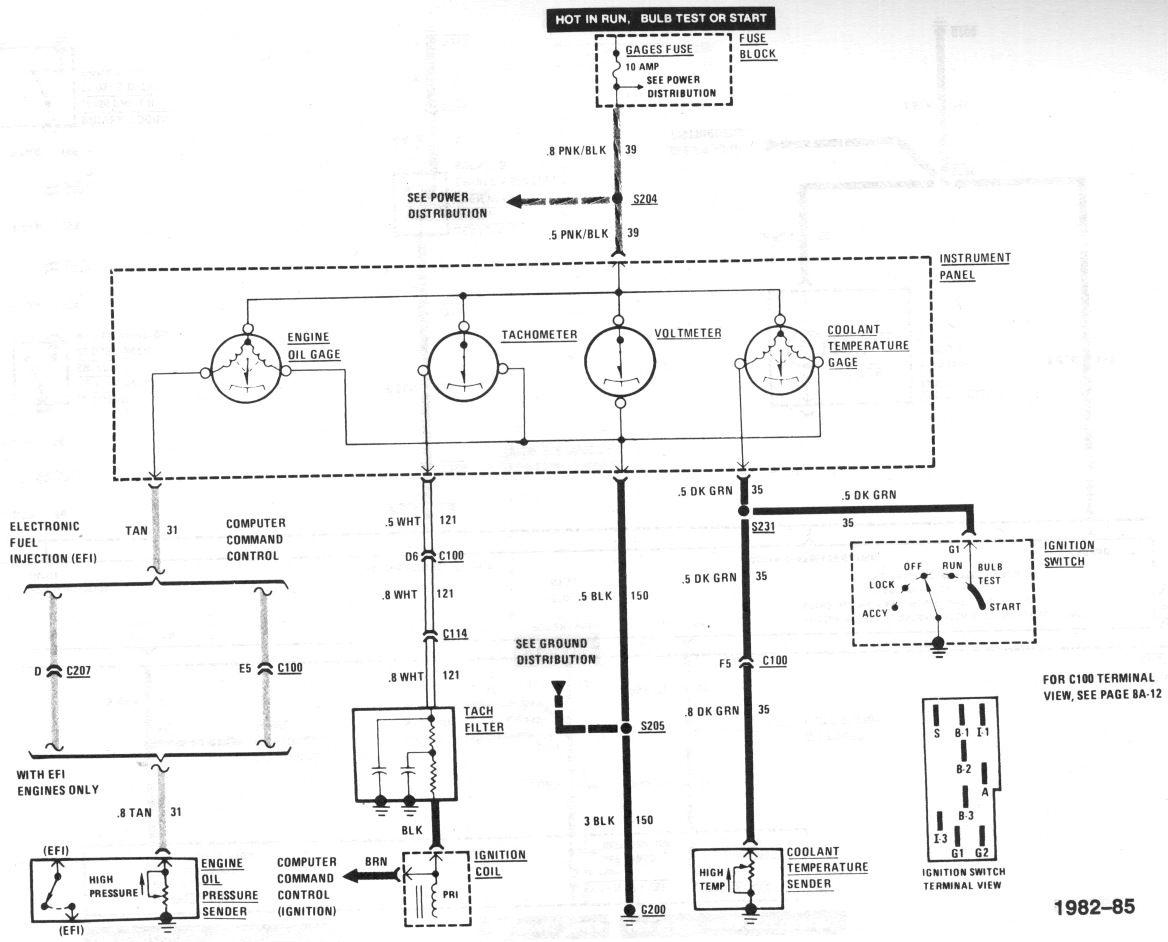 Wiring Diagram For 2002 Chevrolet Camaro - Complete Wiring Schemas