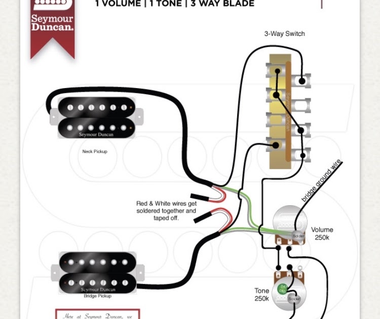Download Now Bc Rich Mockingbird Wiring Diagram For Humbucker