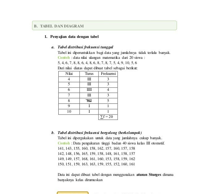 Soal Statistika Kelas 12