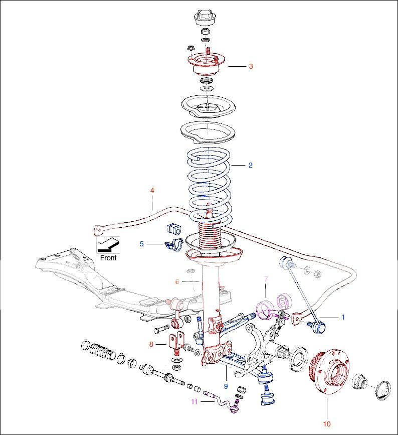 Bmw E39 Rear Suspension Diagram - Hanenhuusholli