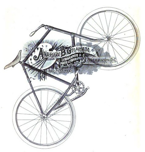 Lovely Bike illustration from Cycling Monthly (1892)