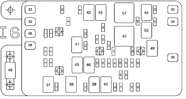 2005 Gmc Envoy Fuse Box Diagram - Wiring Diagrams