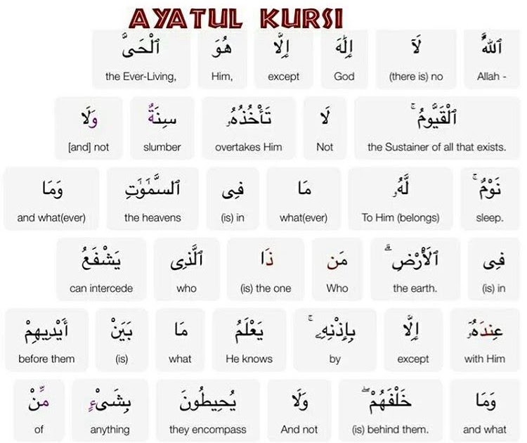 Ayat Kursi Meaning In English - Ayatul Kursi In English Script
