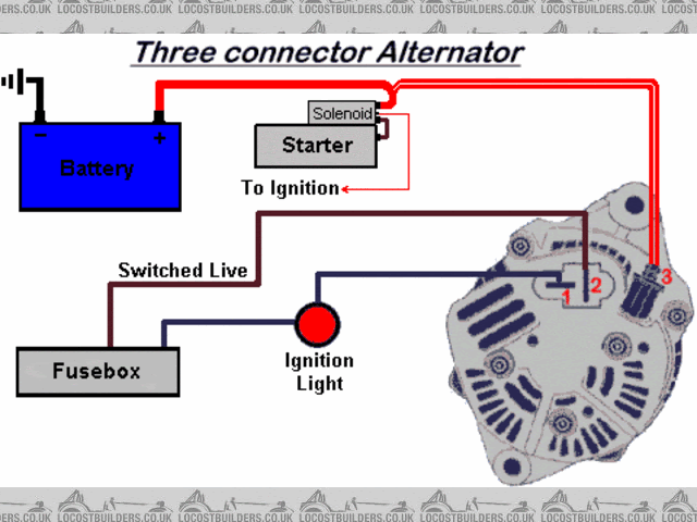 21 Luxury 1970 C10 Ignition Switch Wiring Diagram