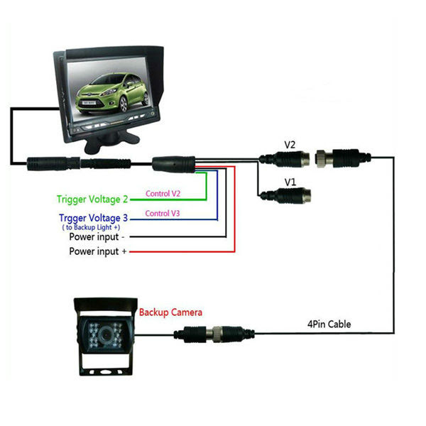 Kenwood Reverse Camera Wiring Diagram