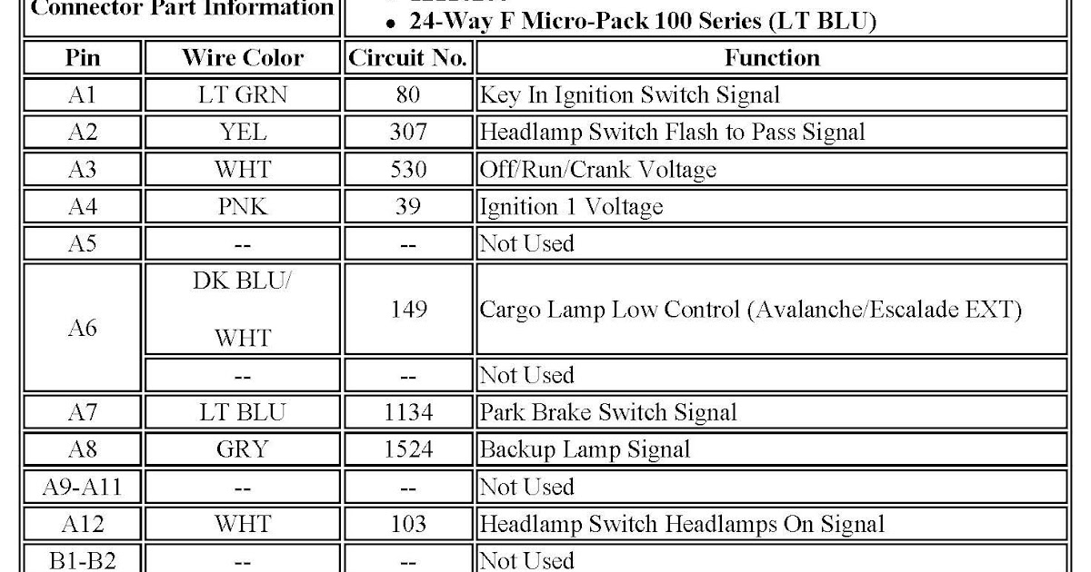 2004 Cavalier Radio Wiring Diagram