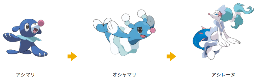 インスピレーション ポケモン アシマリ 検索画像の壁紙