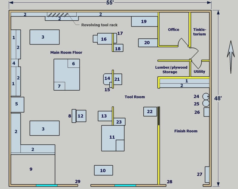 Woodworking shop equipment