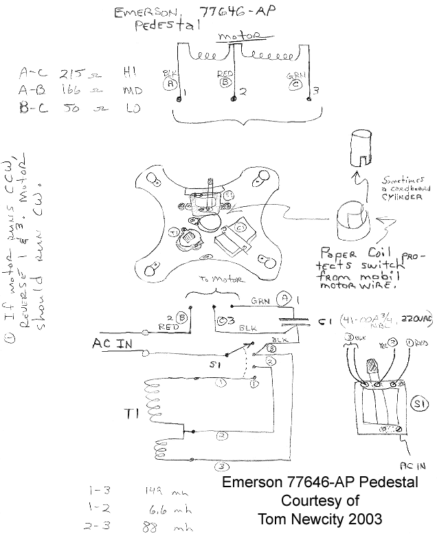 Pedestal Fan Wiring Diagram - Wiring Diagram