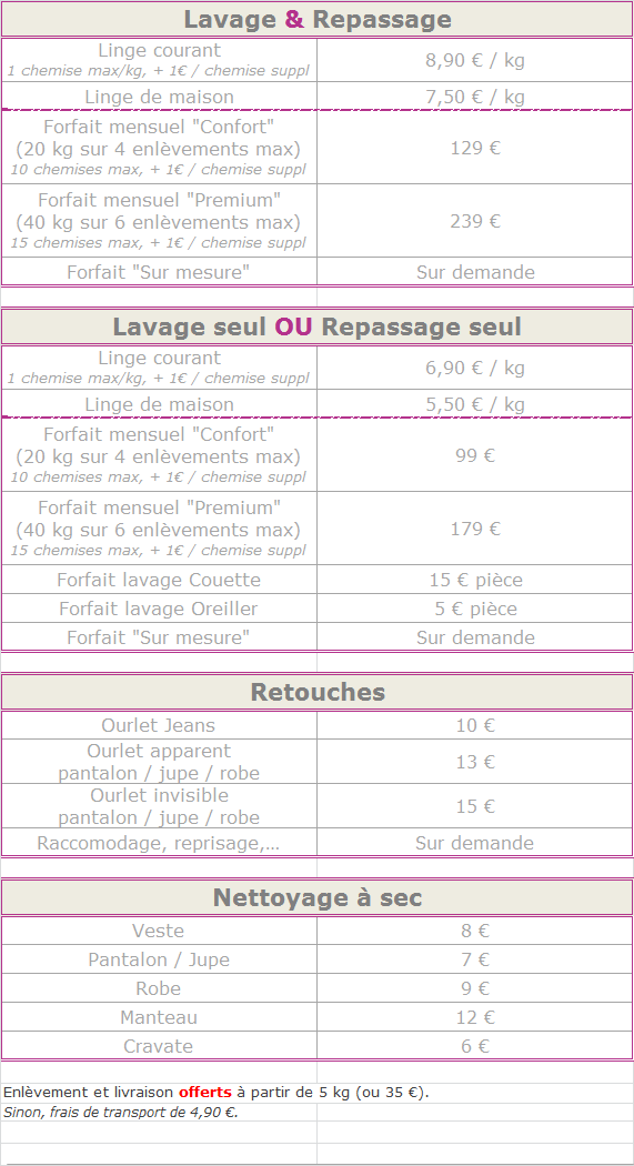 Nettoyage Couette Pressing Prix