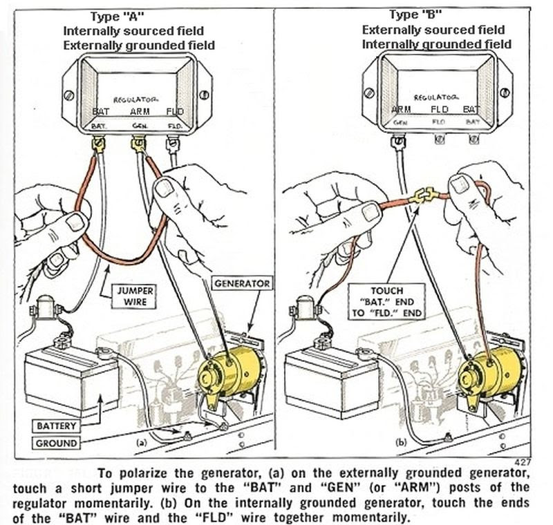 Cj2a Wiring Diagram