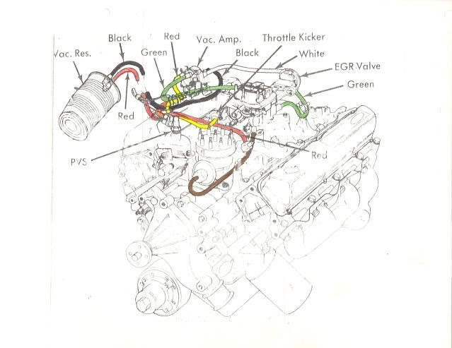 34 1999 Ford Expedition Vacuum Hose Diagram - Wiring Diagram Database