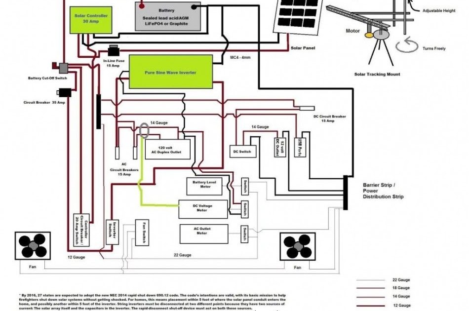 2004 Buick Rainier Stereo Wiring Diagram Loom Lab