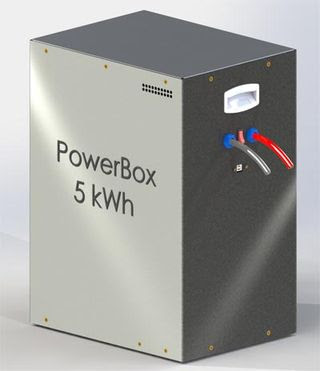 Powerbox Powerbox