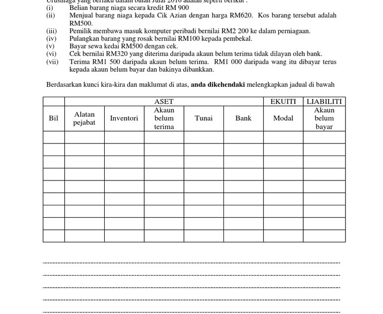 Contoh Soalan Asas Akaun  Gubuk Kertas