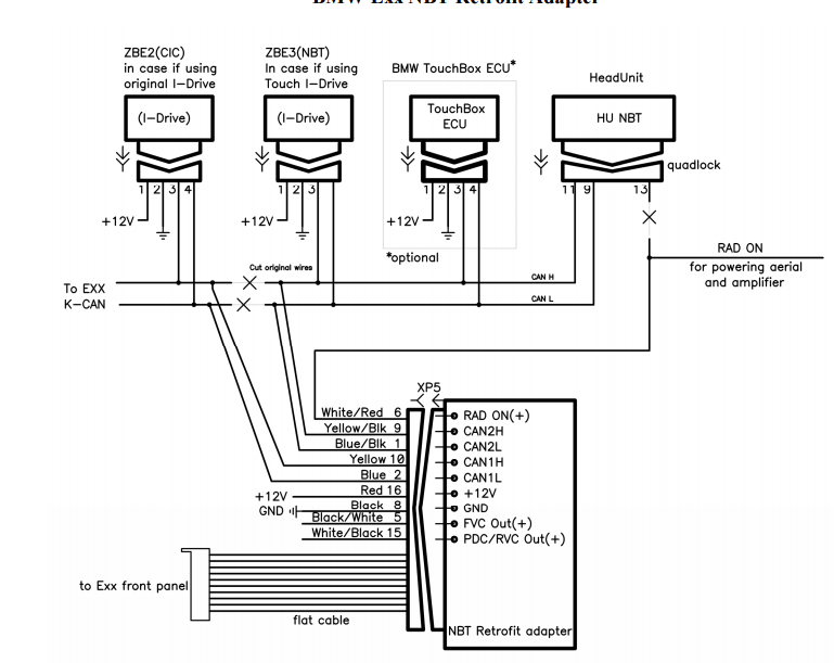 GRAFIK Bmw E90 Lci User Wiring Diagram Full HD - DIAGRAMSONG.ITISRIGHI.IT