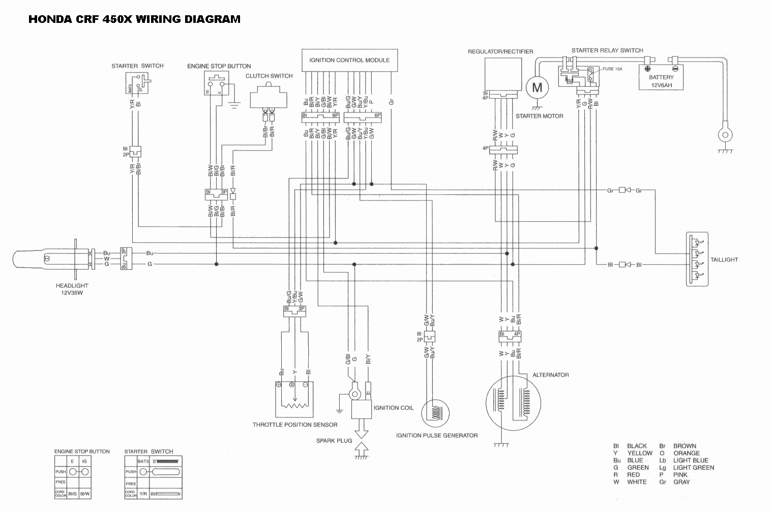 Farmall 450 Wiring Diagram