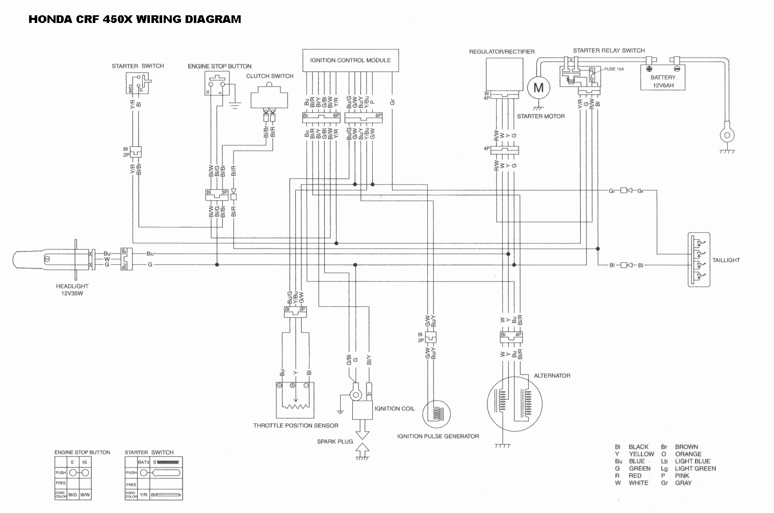 Diagram Ih Farmall 450 Wiring Diagram Full Version Hd Quality Wiring Diagram Diagramhs Biosardinia It