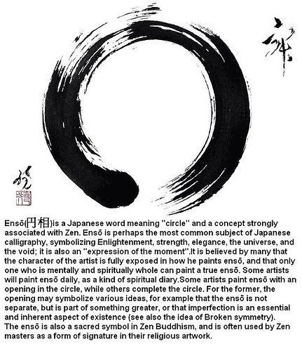 mind-body-spirit-the-power-and-significance-of-zero-circle-in