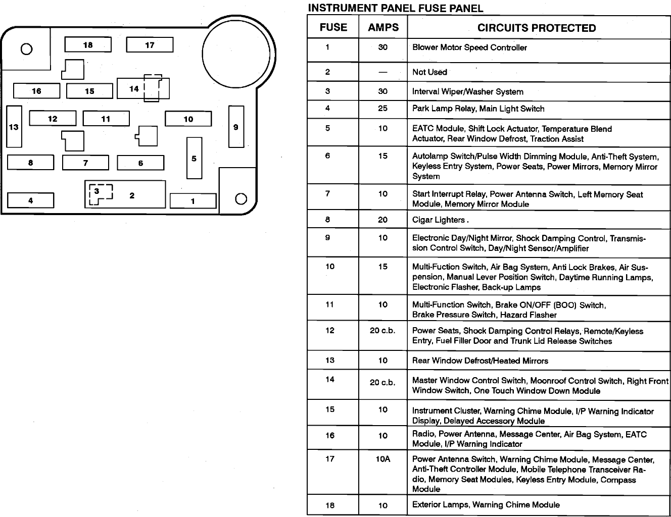 1999 Honda Odyssey Wiring Diagram - Wiring Diagram