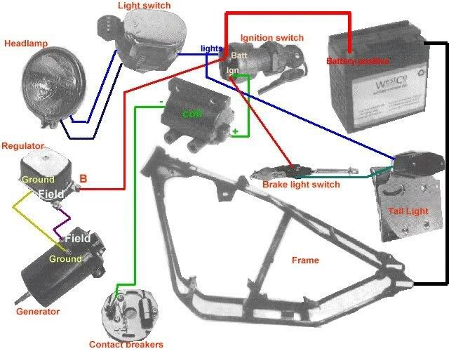 Wiring Diagram Kick Start Motorcycle