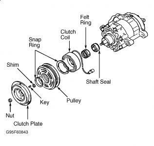 2003 Ford Taurus Ac Compressor - Greatest Ford