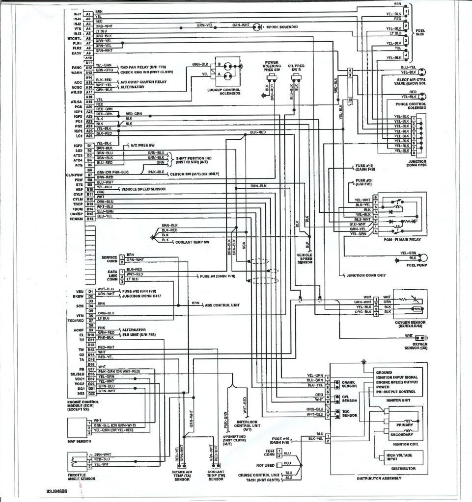 Vauxhall Vivaro Ecu Wiring Diagram