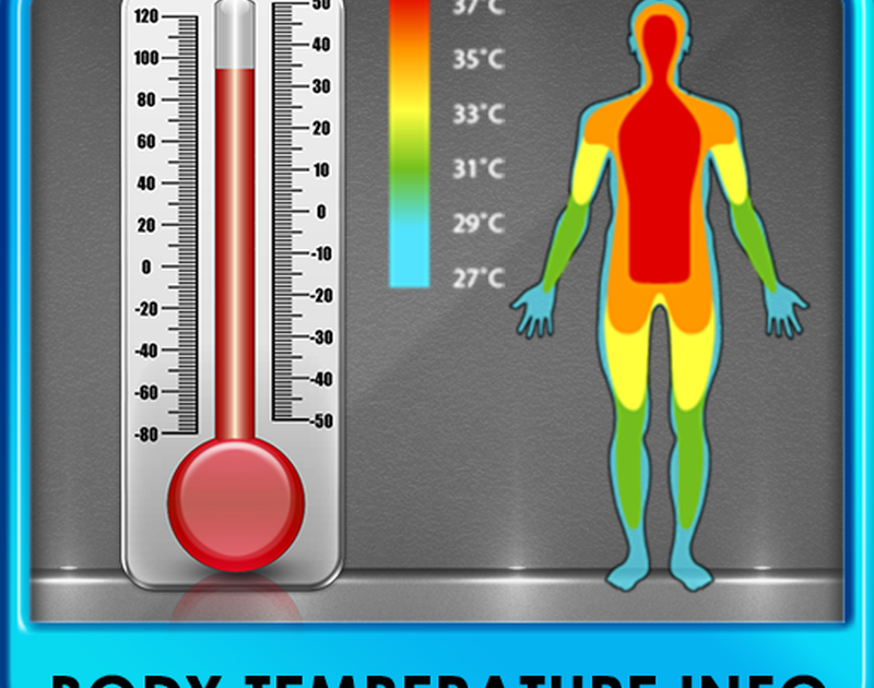  Human Body Temperature Range If Your Baby s Body Temperature Is 